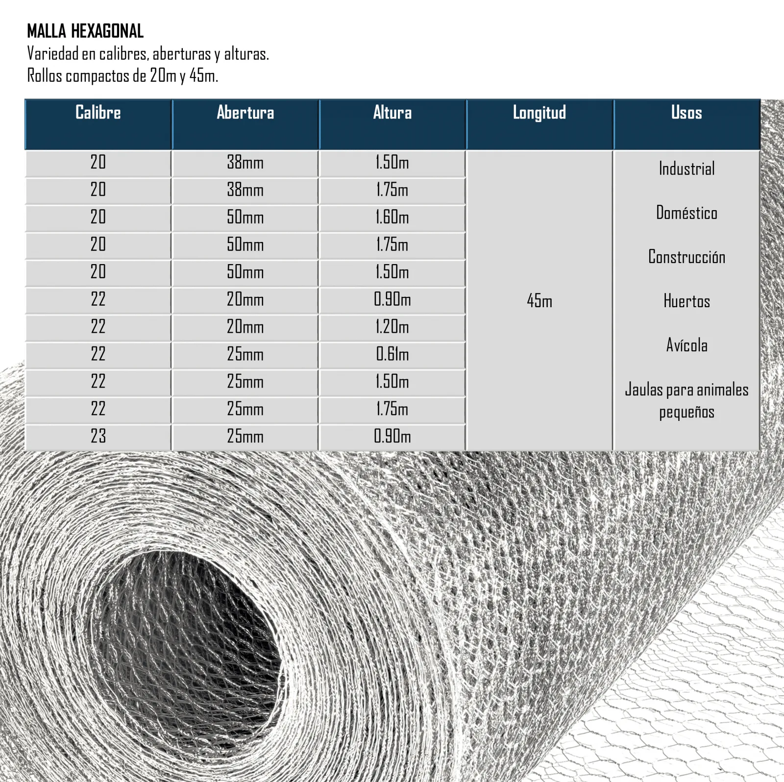 MALLA HEXAGONAL