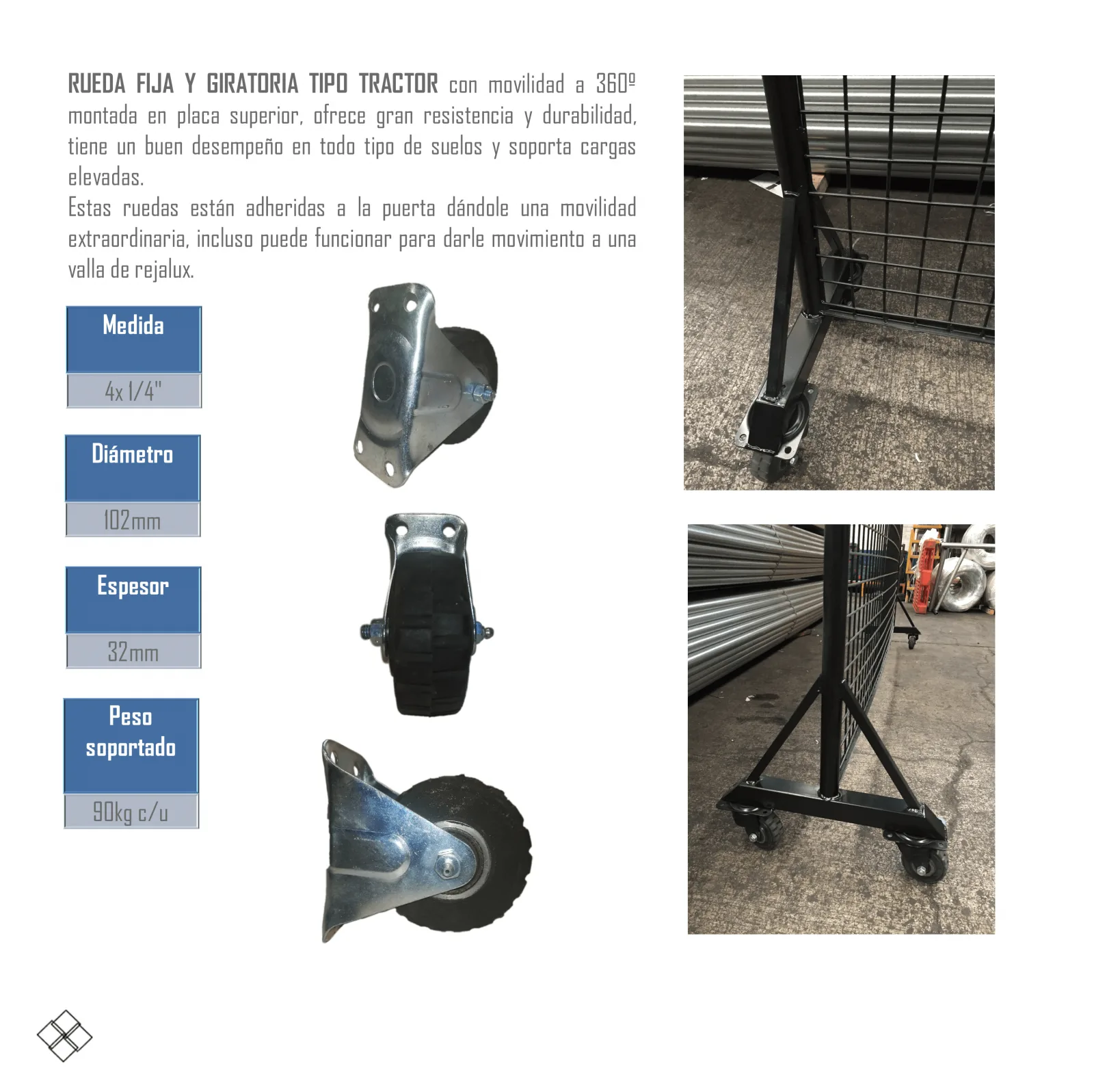 RUEDAS FIJAS Y GIRATORIAS